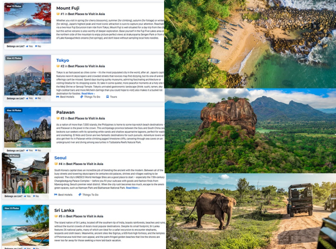 Sri Lanka Named Among Top Five Asian Destinations to Visit in 2026